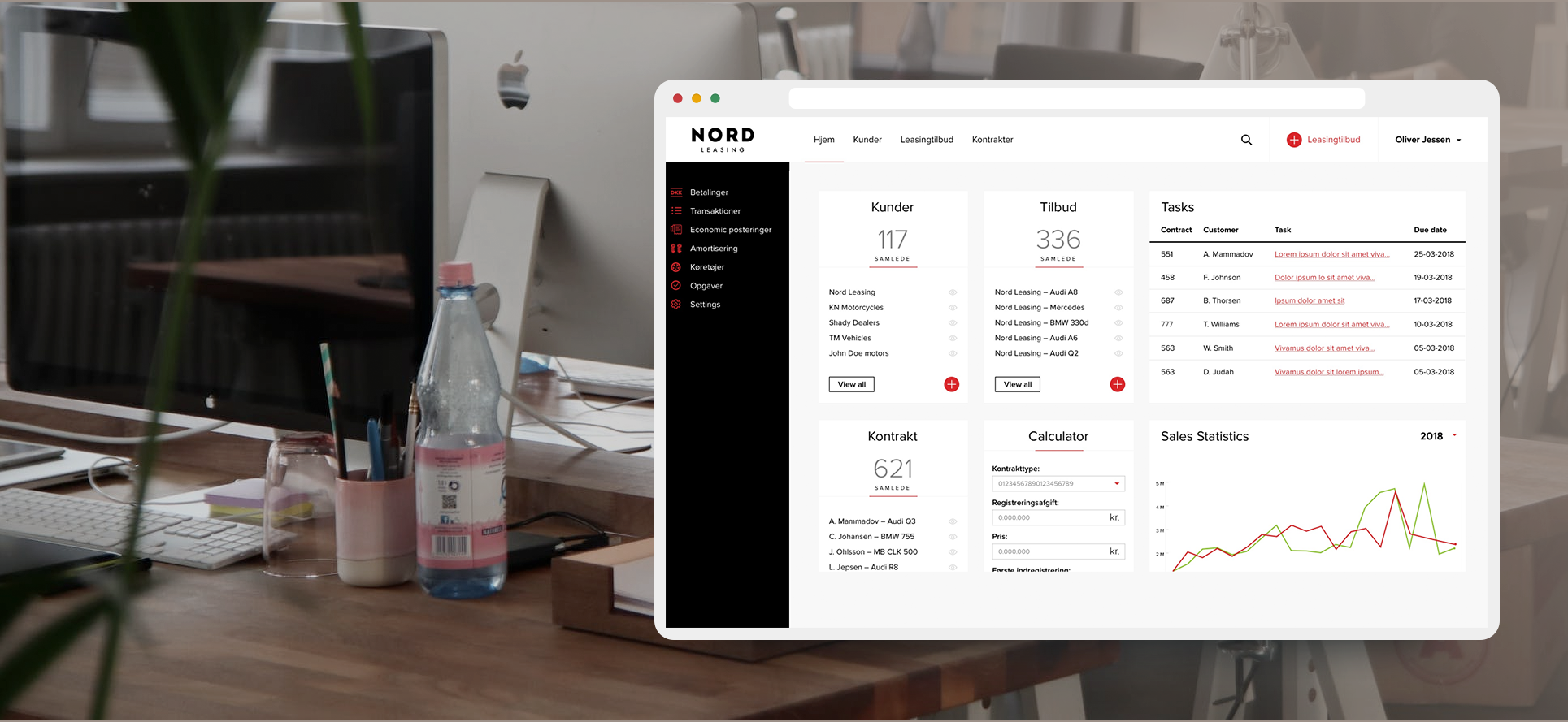 Financial leasing SaaS solution for Leaso ApS - B5 Digital - Case studies