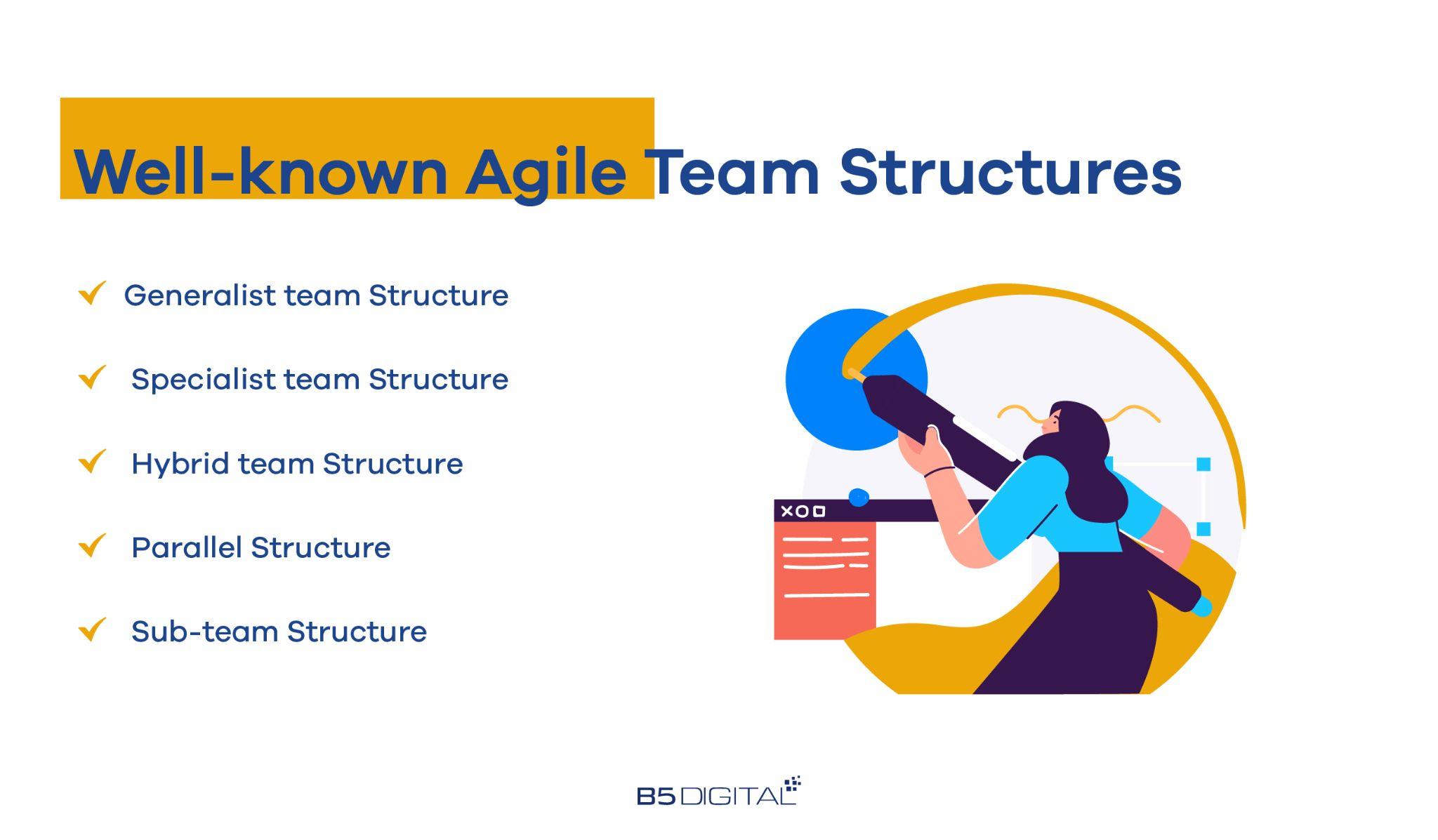 agile team structures